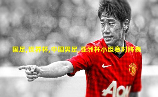 国足,世界杯,中国男足,亚洲杯小组赛对阵表